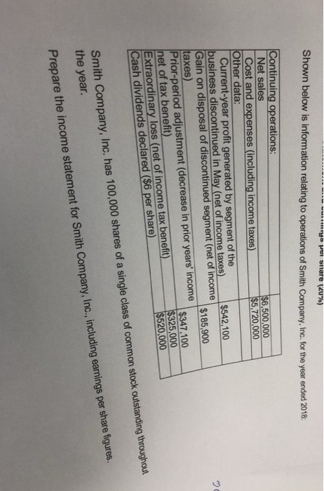 Shown below is information relating to operations of Smith Company, Inc. for the year ended 2018 Continuing operations: Net sales Cost and expenses (including income taxes) Other data 500,000 5,720,000 Current-year profit generated by segment of the business discontinued in May (net of income taxes $542100 Gain on disposal of discontinued segment (net of income taxes) Prior-period adjustment (decrease in prior years income net of tax benefit) Extraordinary loss (net of income tax benefit) Cash dividends declared ($6 per share) $185,900 $347,100 $325,000 520,000 100,000 shares of a single class of common stock outstanding throughout Smith Company, Inc. has the year e statement for Smith Company, Inc., including earnings per share figures.
