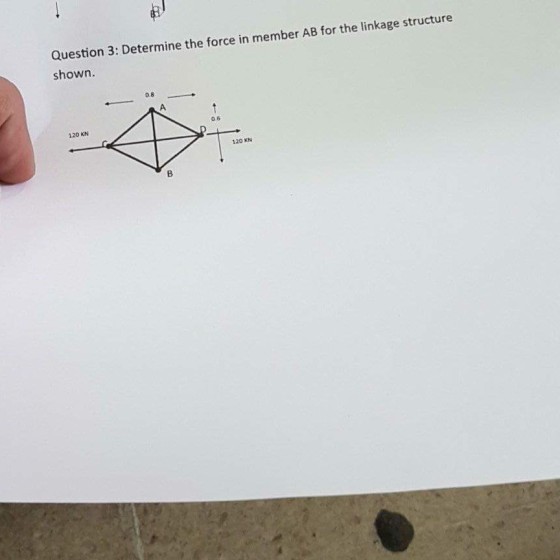 Question 3: Determine the force in member AB for the linkage structure shown. 0.6 120 KN 120 KN