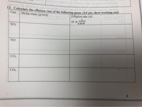 13. Calculate the effusion rate of the following gases. (4.0 pts, Gas Molar mass (g/mol) AAAAAAAAAAAA the following gases. (4