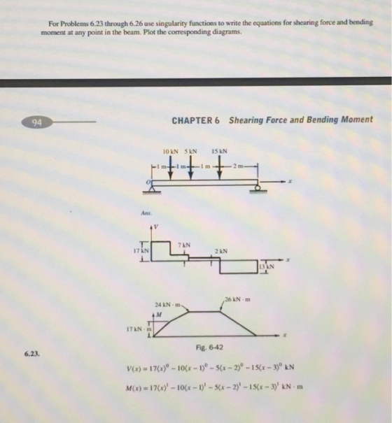 For Problems 6.23 through 6.26 use singularity functions to write the equations for shearing force and bending moment at any