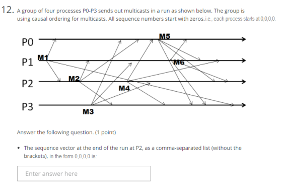 12. A group of four processes PO-P3 sends out multicasts in a run as shown below. The group is using causal ordering for multicasts. All sequence numbers start with zeros.i.e., each process starts at 0,0,0,0. PO P2 P3 M3 Answer the following question. (1 point) The sequence vector at the end of the run at P2, as a comma-separated list (without the brackets), in the form 0,0,0,0 is: Enter answer here