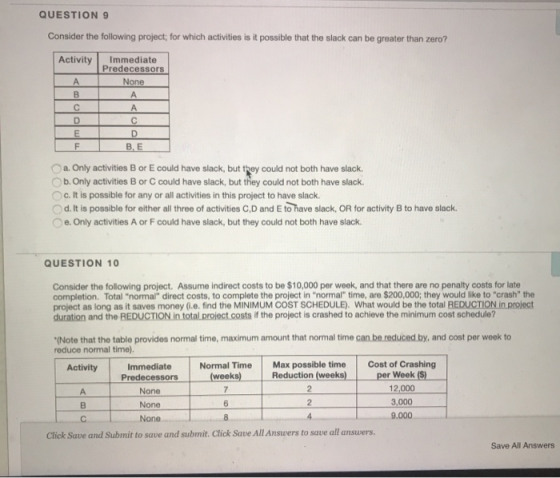 QUESTION 9 Consider the following project; for which activities is it possible that the slack can be greater than zero? Activ
