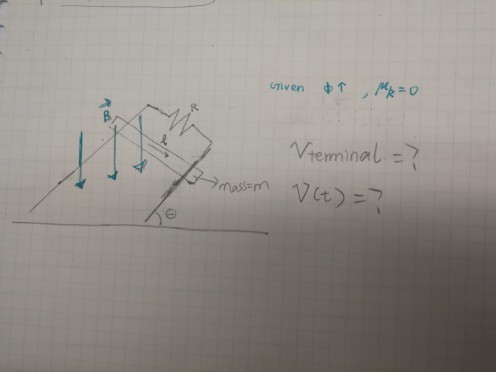 R. Vierminal. =て mossm