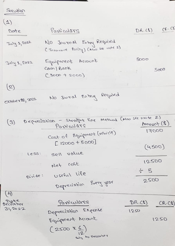 Solution (1) Date DR. (8) CR. CE July 1, 2022 Particulars No Jounal Entry Required ( Insurmie Policy) (Avo see Note 2) Equipm