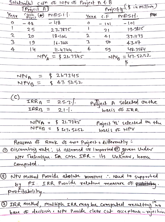 Project gift in million) Year 1 Soluhu(h) can of hpv of Project A & B Project A cach Pv5.1.1 flow Year C.F pv@s.H. - 48 -48 1