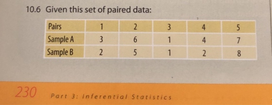 10.6 Given this set of paired data: Pairs Sample A 3 Sample B 2 4 230 Part 3: Inferential Statistics
