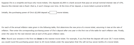 Suppose Cho is a cinephile and buys only movie tickets. Cho deposits $2,000 in a bank account that pays an annual nominal interest rate of 15% Assume this interest rate is fixed-that is, it wont change over time. At the time of her deposit, a movie ticket is priced at $20.00 Initially, the purchasing power of Chos $2,000 deposit ismovie tickets. For each of the annual inflation rates given in the following table, first determine the new price of a movie ticket, assuming it rises at the rate of inflation. Then enter the corresponding purchasing power of Chos deposit after one year in the first row of the table for each inflation rate. Finally, enter the value for the real interest rate at each of the given inflation rates. Hint: Round your answers in the first row down to the nearest movie ticket. For example, if you find that the deposit will cover 20.7 movie tickets, you would round the purchasing power down to 20 movie tickets under the assumption that Cho will not buy seven-tenths of a movie ticket.