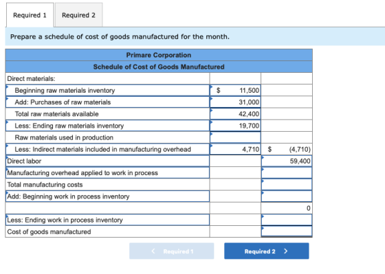 Required 1 Required 2 Prepare a schedule of cost of goods manufactured for the month. Primare Corporation Schedule of Cost of