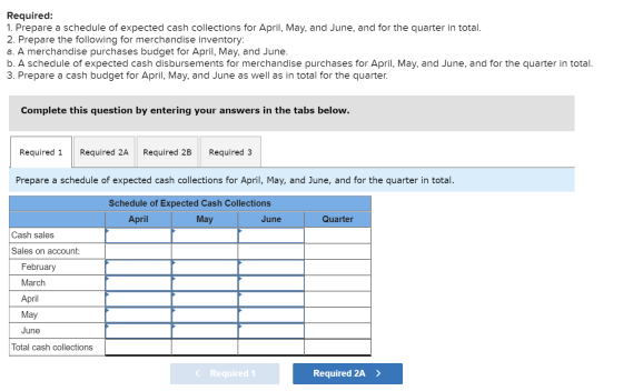 Required: 1. Prepare a schedule of expected cash collections for April, May, and June, and for the quarter in total. 2. Prepa