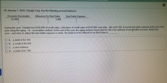 On January 1, 2019, Triangle Corp. has the following account balances: Accounts Receivable Allowance for Bad Debts Bad Debts Expense 22,000 1,400 During the year, Triangle has $160,000 of credit sales, collections of credit sales of $141,000, and write-offs of $3,100. It records bad debts expense at the end of the year using the aging- of - receivables method. At the end of the year, the aging analysis shows that $2.100 is the estimate of uncollectible accounts. Before the year - end entry to adjust the bad debts expense is made, the balance in the Allowance for Bad Debts is A. a debit of $3,100 O B. a credit of $4,500 C. a zero balance O D. a debit of $1,700