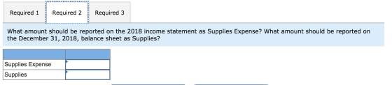 Required 1 Required 2 Required 3 What amount should be reported on the 2018 income statement as Supplies Expense? What amount