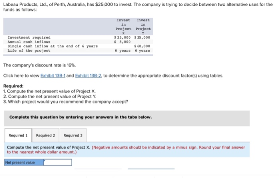 Labeau Products, Ltd., of Perth, Australia, has $25,000 to invest. The company is trying to decide between two alternative uses for the funds as follows: Invest Invest in in Investment required Annual cash inflows Single cash inflow at the end of 6 years Life of the project Project Project 25,000 $25,000 $60,000 8,000 years 6 years The companys discount rate is 16%. Click here to view Exhibit 13B-1 and Exhibit 138-2, to determine the appropriate discount factor(s) using tables. Required: 1. Compute the net present value of Project X. 2. Compute the net present value of Project Y 3. Which project would you recommend the company accept? Complete this question by entering your answers in the tabs below Required 1 Required 2 Required 3 Compute the net present value of Project Х. (Negative amounts should be indicated by a minus sign. Round your final answer to the nearest whole dollar amount.)