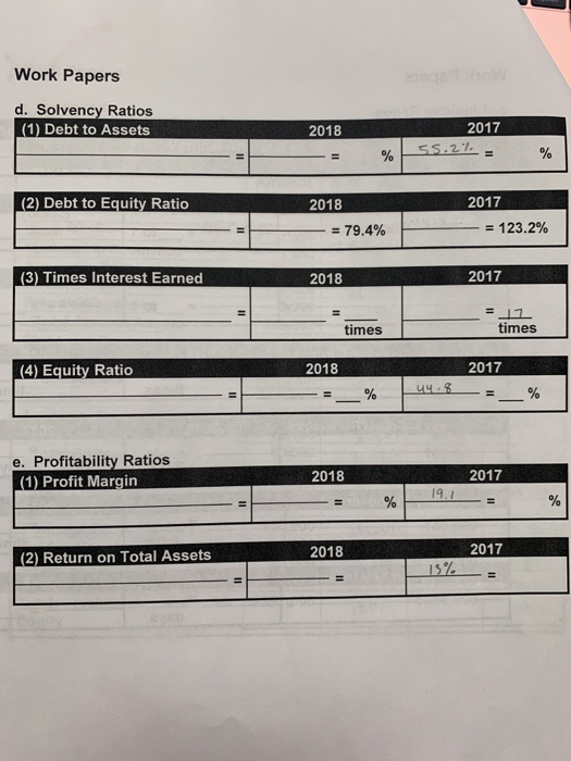 Work Papers d. Solvency Ratios 2017 (1) Debt to Assets 2018 SS.2% = %3D (2) Debt to Equity Ratio 2017 2018 = 123.2% = 79.4% 2