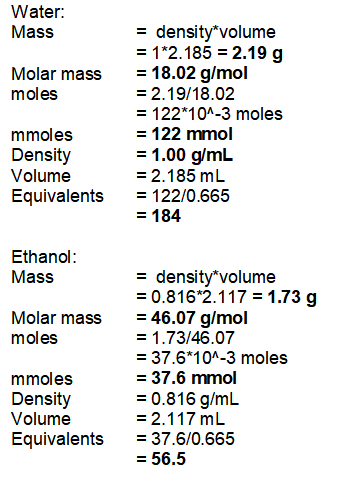 Water: Mass Molar mass moles = density* volume = 1*2.185 = 2.19 g = 18.02 g/mol = 2.19/18.02 = 122*10^-3 moles = 122 mmol = 1