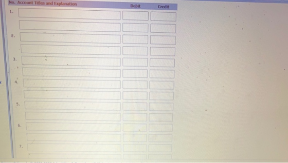 No. Account Titles and Explanation Debit Credit 1. 2 3 4. 6. 7.