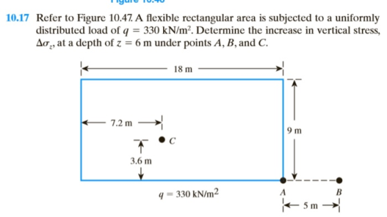 Ilyur 10. TU 10.17 Refer to Figure 10.47. A flexible rectangular area is subjected to a uniformly distributed load of g = 330