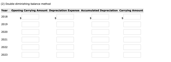(2) Double-diminishing-balance method Year Opening Carrying Amount Depreciation Expense Accumulated Depreciation Carrying Amo