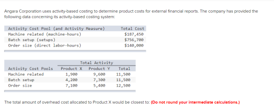 Angara Corporation uses activity-based costing to determine product costs for external financial reports. The company has pro