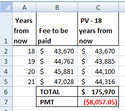1 A B C Years PV - 18 from Fee to be years from now paid now 18 $ 43,670 $ 43,670 19 $ 44,762 $ 43,885 20 $ 45,881 $ 44,100 2