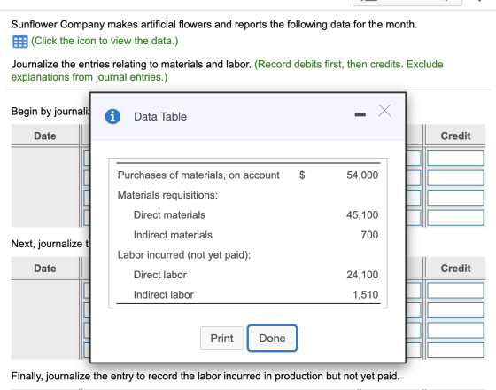 Sunflower Company makes artificial flowers and reports the following data for the month. (Click the icon to view the data.) J