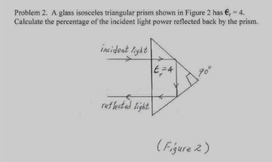 Problem 2. A glass isosceles triangular prism shown in Figure 2 has 4. Calculate the percentage of the incident light power reflected back by the prism. incideat tyht 9o ref lected liyht (Fure 2)