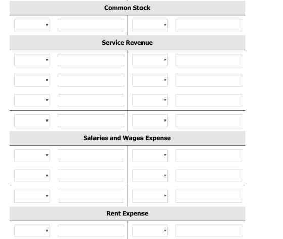 Common Stock Service Revenue Salaries and Wages Expense Rent Expense