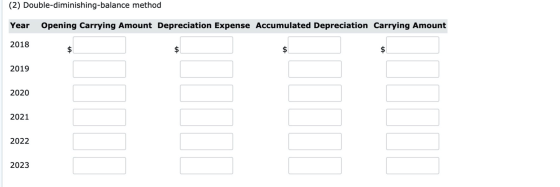 (2) Double-diminishing-balance method Year Opening Carrying Amount Depreciation Expense Accumulated Depreciation Carrying Amo