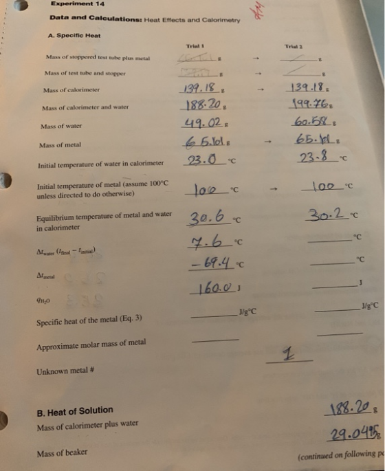 Experiment 14 Data and Calculations: Heat Effects and Calorimetry A. Specific Heat Trial Trial 2 Mass of stoppered test tube