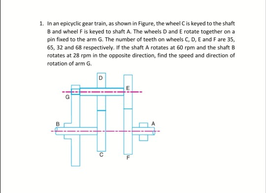 1. In an epicyclic gear train, as shown in Figure, the wheel C is keyed to the shaft B and wheel F is keyed to shaft A. The w