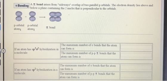 AT bond anses fron below a plane containing the 2 nuclei that is perpendicular to the orbitals Bonding sideways overlap of two parallel p orbitals. The electron de sty lies above and 8.8-88 p-orbital p-orbital atomi atom πbond The maximum number-of a bonds that the atom If an atom has spd2 hybridization in can form is a molecule The maximum number ofp-p π bonds that the l atom can form is The maximum number of σ bonds that the atom The maximum number of p-p bonds that the ! If an atom has sp hybridization in a can form is molecule lfanatomhas sp,hybridization ma atom can form is