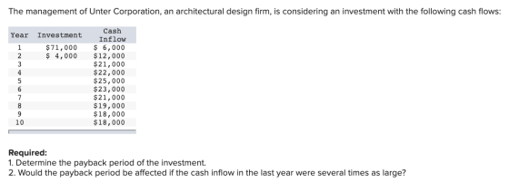The management of Unter Corporation, an architectural design firm, is considering an investment with the following cash flows
