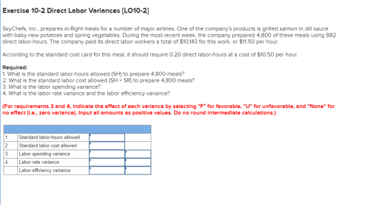 Exercise 10-2 Direct Labor Variances [LO10-2] Sky Chefs, Inc., prepares in-flight meals for a number of major airlines. One o