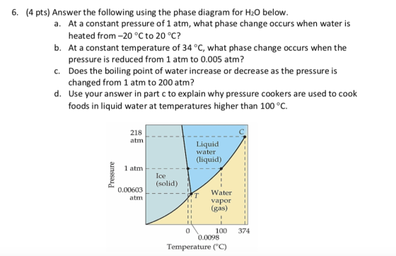 6. (4 pts) Answer the following using the phase diagram for H2O below a. At a constant pressure of 1 atm, what phase change o