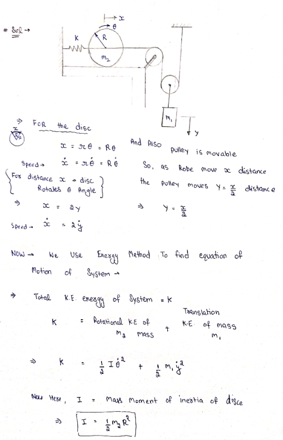 M2 m. FOR the disc And AISO pulley is movable So, as x distance Robe move Speed + Fox distance x the s disc Rotales e Angle p