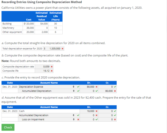Recording Entries Using Composite Depreciation Method California Utilities owns a power plant that consists of the following