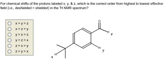 For Chemical Shifts Of The Protons Labeled X Y Z Which Is The Correct Order HomeworkLib