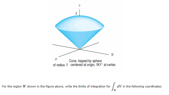 - Y Cone, topped by sphere of radius 7 centered at origin, 90° at vertex For the region W shown in the figure above, write th