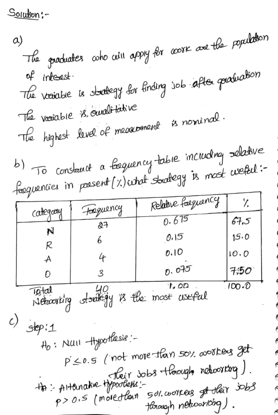 Solution:- a) The graduates who cell apply for cook are the population of interest The veciable is strategy for finding job a