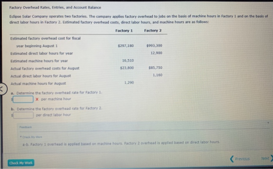 Factory Overhead Rates, Entries, and Account Balance Eclipse Solar Company operates two factories. The company applies factor
