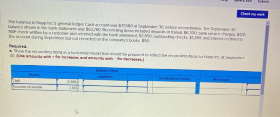 Submit Check my work The balance in Happ Incs general ledger Cash account was $71,580 at September 30, before reconciliation