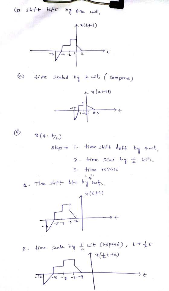 One uot (t1) (2-t-ti) 거 七 2. time scale by t-