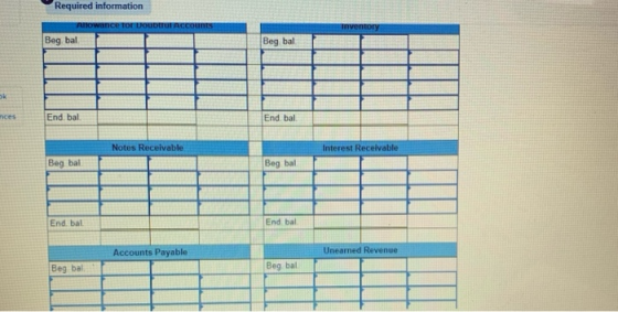 Required information AIlowance Tor uoubtrurACCOunts Inventory Beg bal Beg bal оk mces End. bal. End bal. Notes Receivable Int