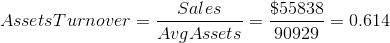 AssetsTurnover=\frac{Sales}{AvgAssets}=\frac{\$55838}{90929}=0.614