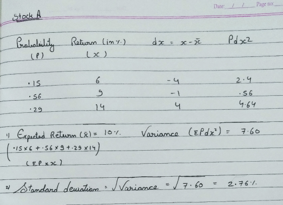 Page no Date:/ Stock A Badady Raturm limy) dx x-2c oc) -4 15 2.4 -1 S6 S6 14 4.64 .29 Variamca (EPd)760 y Expartad Return ) I