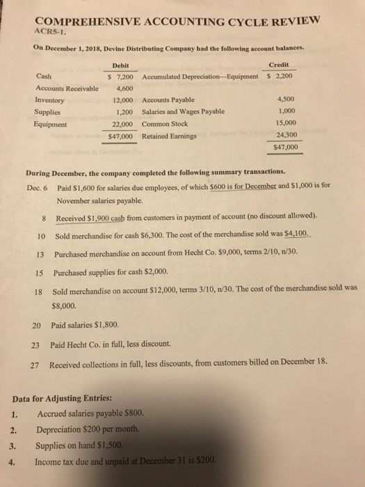 COMPREHENSIVE ACCOUNTING CYCLE REVIEW ACR5-1. On December 1, 2018, Devine Distributing Company had the following account bala