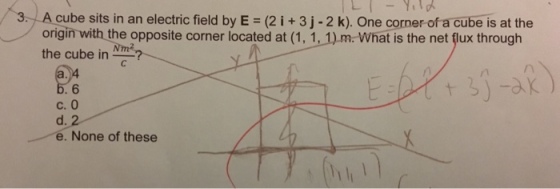 A cube sits in an electric field by E (2i+3j-2 k). One corner of a cube is at the origin with the opposite corner located at (1, 1. 1) m. What is the net (lux through the cube in c. 0 e. None of these