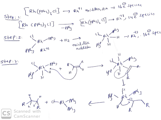 Rh(pph)c oidtot 16e speie Rh Step: Rh CPPh 148species Rh (Pph) Step:2: cl 16e SpeL RP + H2 Rh H oxid v addute Rht Step.3 R1-