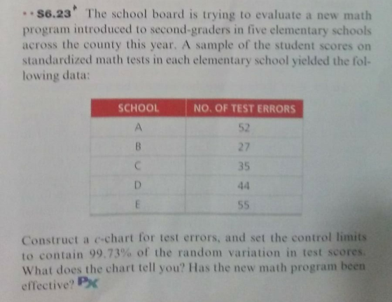 **S6.23 The school board is trying to evaluate a new math program introduced to second-graders in five elementary schools ac