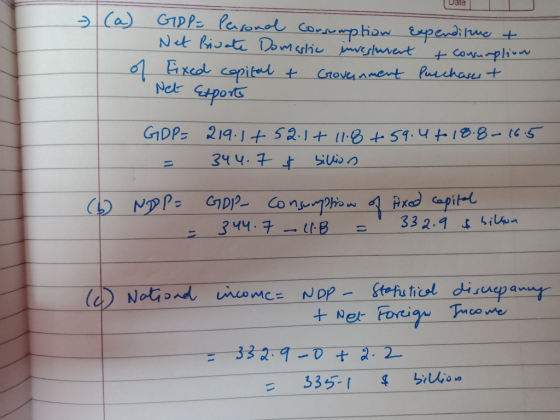 Date Cov Cons.phow 4-Find af it-l ( ) MPP= C7DP-