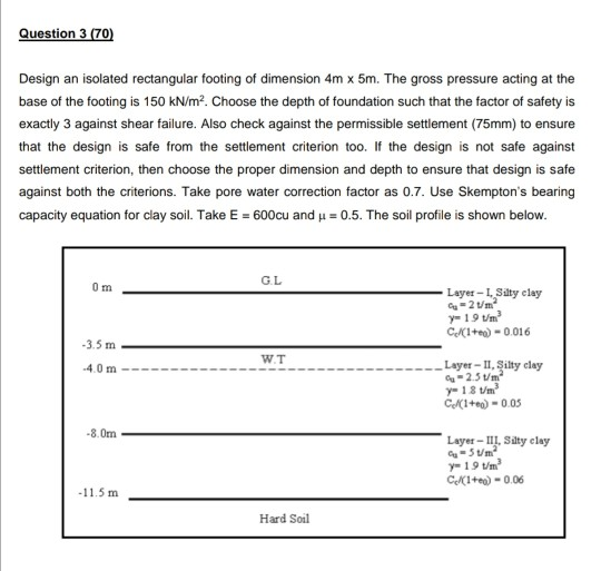 Question 3 (70) Design an isolated rectangular footing of dimension 4m x 5m. The gross pressure acting at the base of the foo